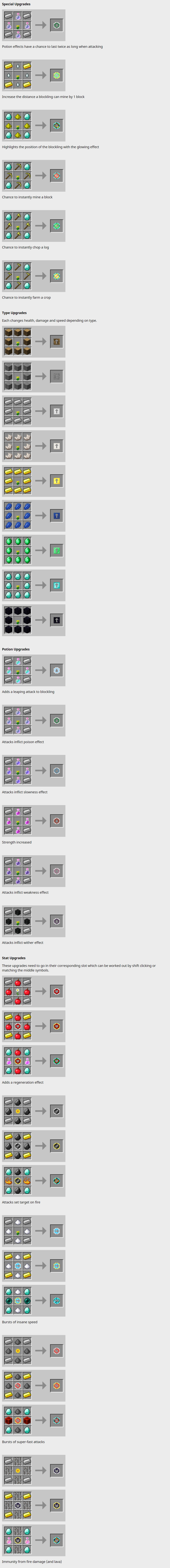 Blocklings Mod Crafting 조리법