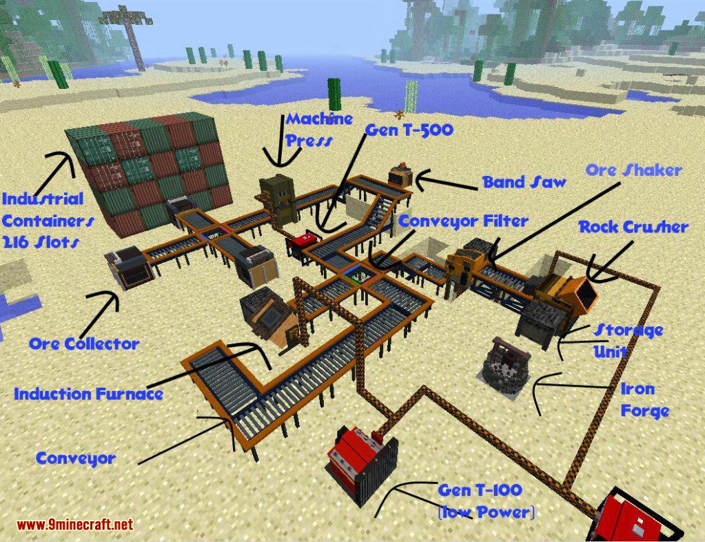 SimCraft Mod Features 10