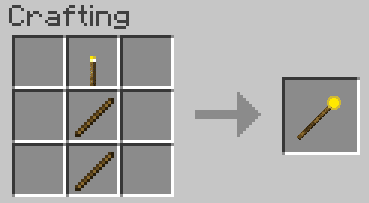 Engender Mod Crafting Recipes 5