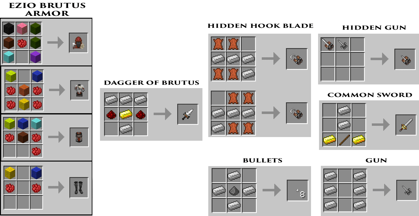 MineCreed Mod Crafting 조리법 3