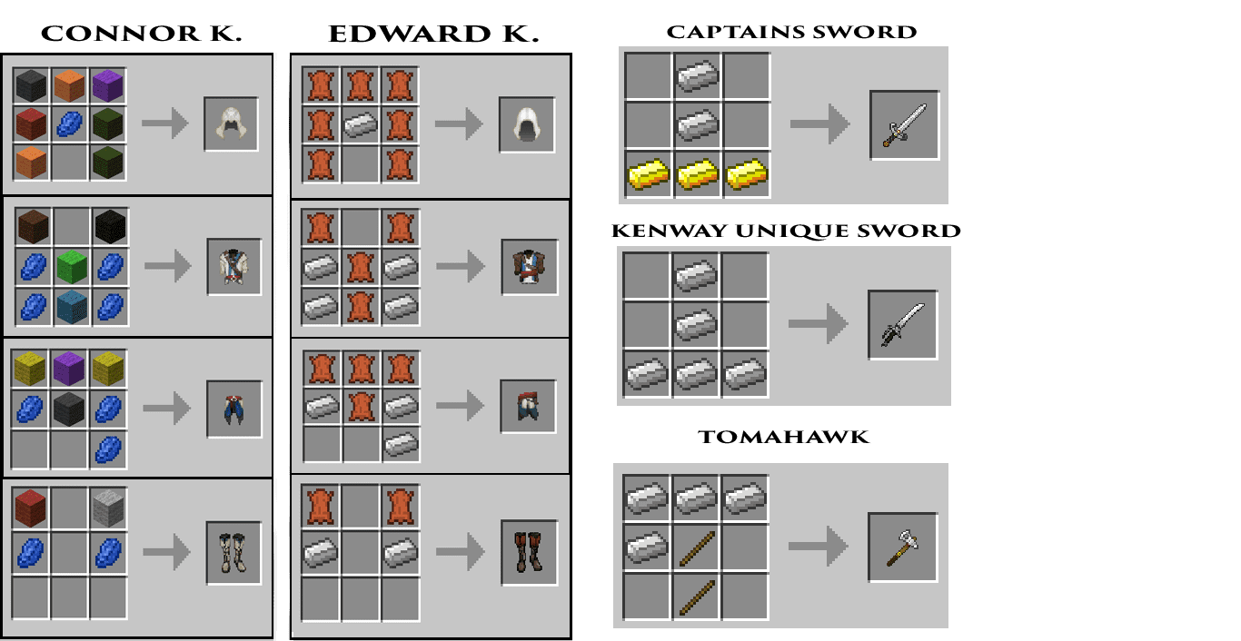 MineCreed Mod Crafting 조리법 4