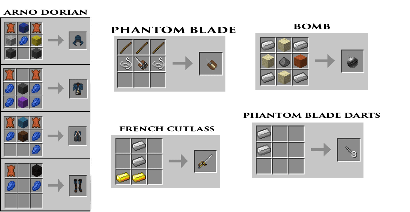 MineCreed Mod Crafting 조리법 5