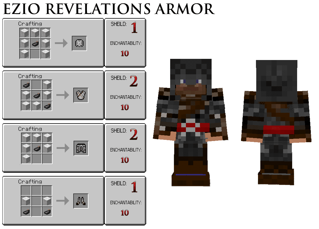 AssassinCraft Mod 1.8/1.7.10 (Assassin's Creed Mod)