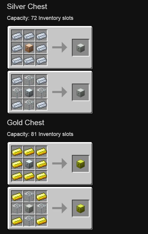 Iron Chests Mod Crafting Recipes 2