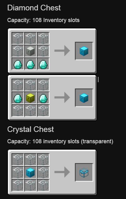Iron Chests Mod Crafting Recipes 3