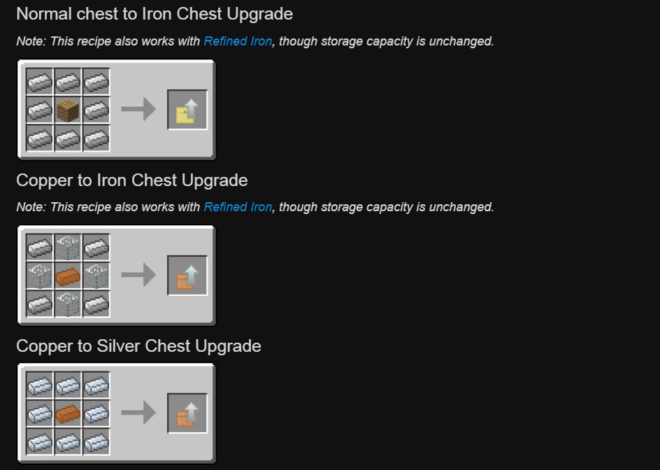 Iron Chests Mod Crafting Recipes 5