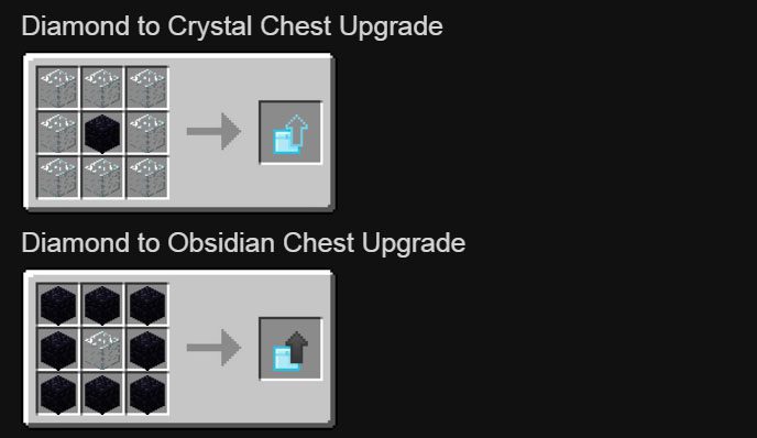Iron Chests Mod Crafting Recipes 7
