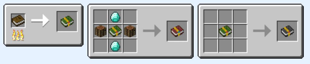 Blockheads를위한 요리 Mod Crafting Recipes 4