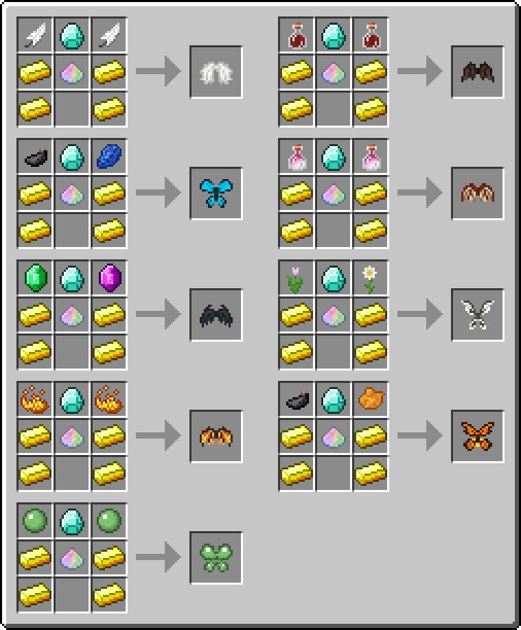 Wings Mod Crafting Recipes 1