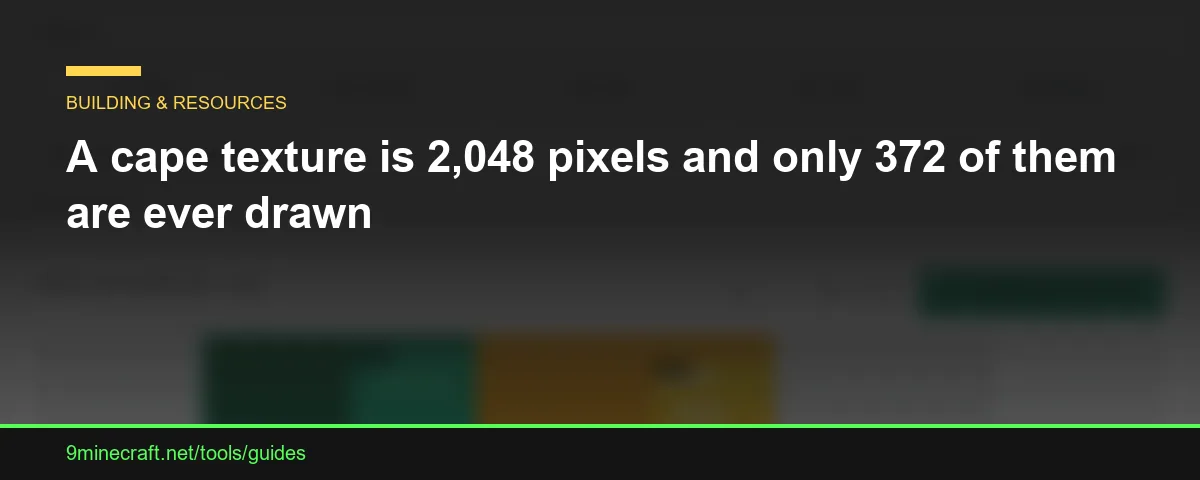 A cape texture is 2,048 pixels and only 372 of them are ever drawn