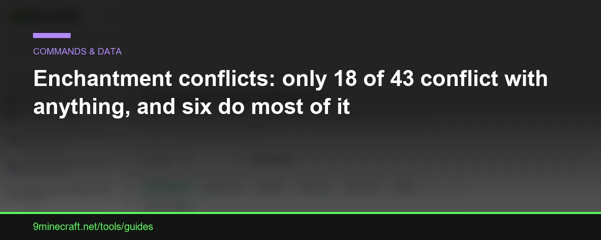 Enchantment conflicts: only 18 of 43 conflict with anything, and six do most of it