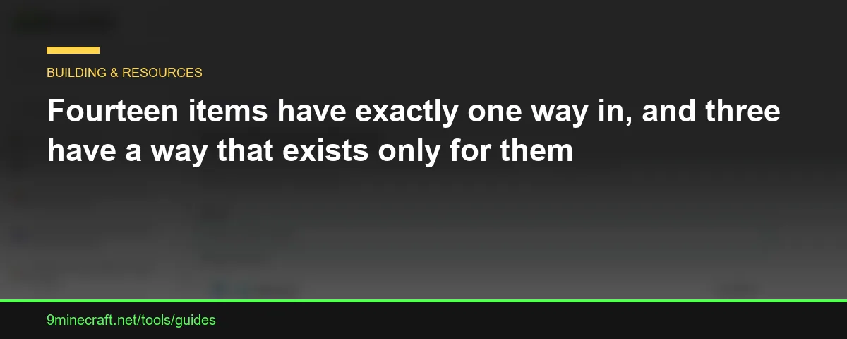 Fourteen items have exactly one way in, and three have a way that exists only for them