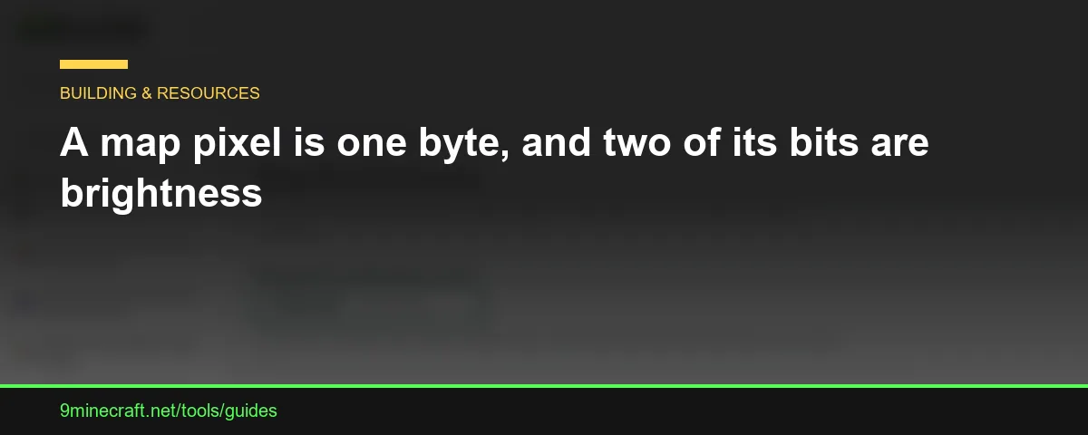 A map pixel is one byte, and two of its bits are brightness