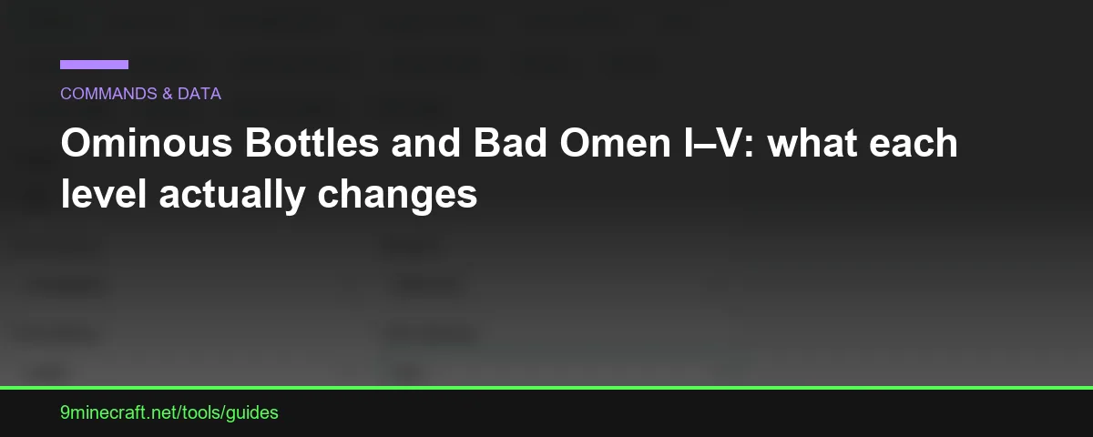 Ominous Bottles and Bad Omen I–V: what each level actually changes