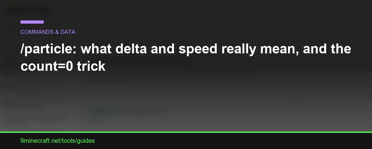 /particle: cosa significano davvero delta e speed, e il trucco di count=0