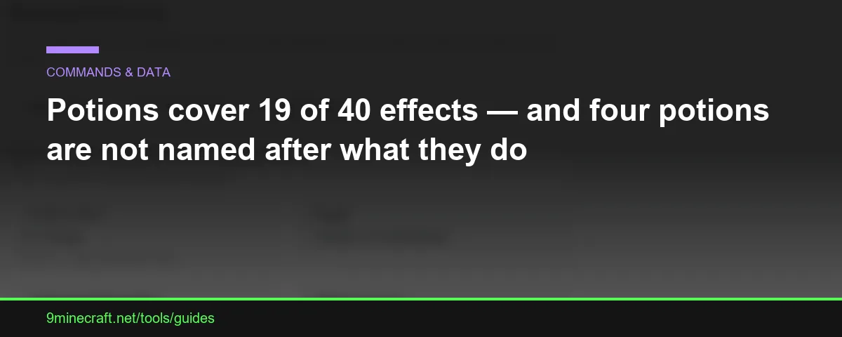 Potions cover 19 of 40 effects — and four potions are not named after what they do