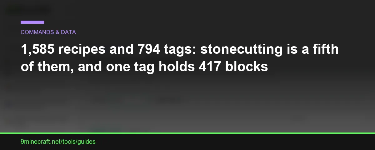 1,585 ricette e 794 tag: il tagliapietra ne rappresenta un quinto e un tag contiene 417 blocchi