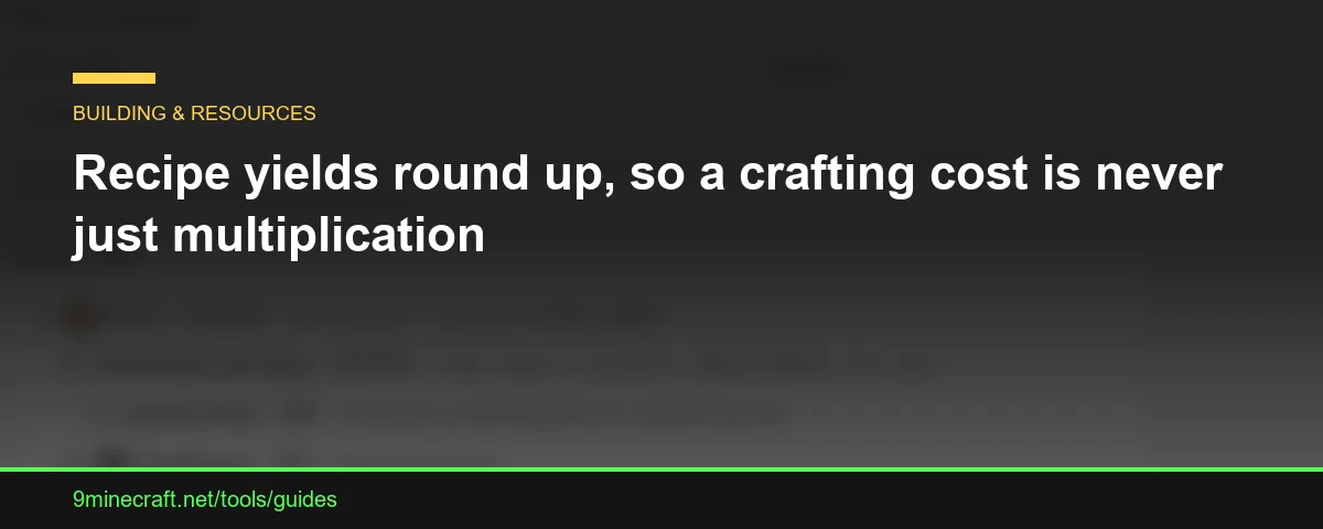 Recipe yields round up, so a crafting cost is never just multiplication