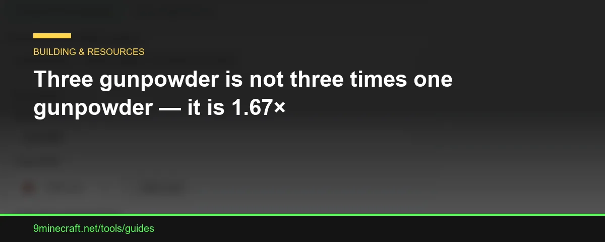 Three gunpowder is not three times one gunpowder — it is 1.67×