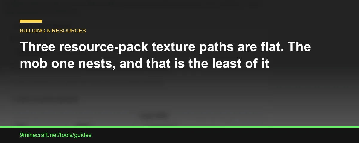Three resource-pack texture paths are flat. The mob one nests, and that is the least of it