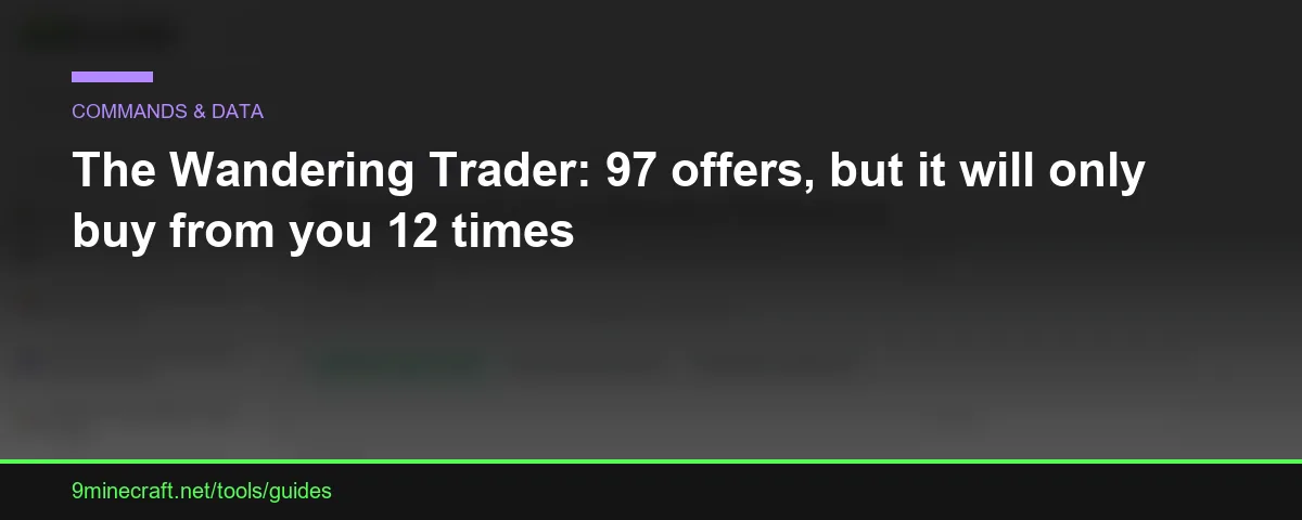 The Wandering Trader: 97 offers, but it will only buy from you 12 times