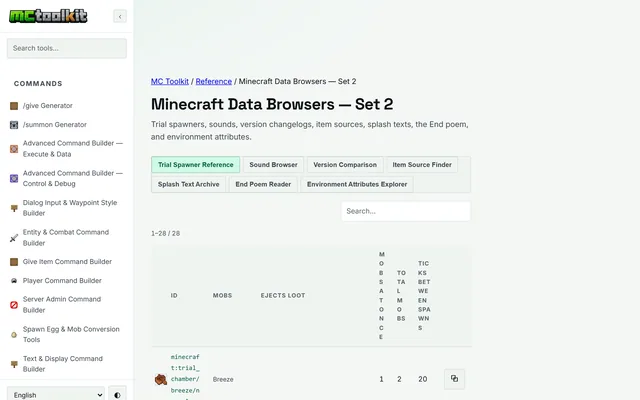 Minecraft Data Browsers — Set 2 in use