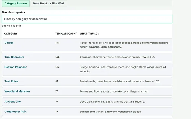 Structure Template Reference in use