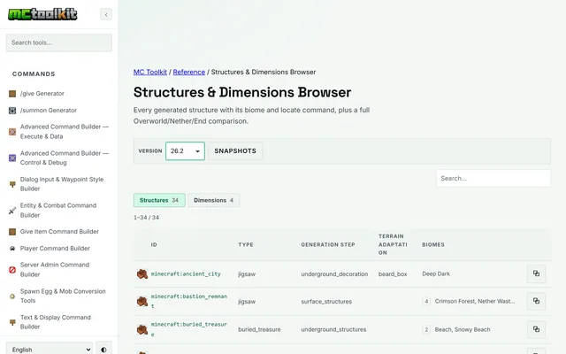Structures & Dimensions Browser in use