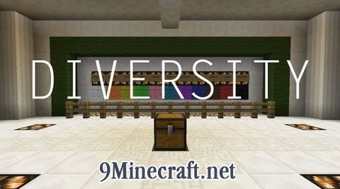 Diversity-Map