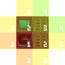 Correlated Potentialistics Mod Features 3