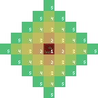 Correlated Potentialistics Mod Features 4