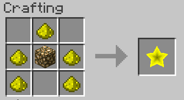 Engender Mod Crafting Recipes 14