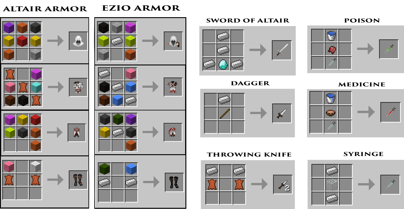 MineCreed Mod Crafting Recipes 1