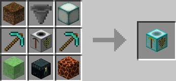 Simple Quarry Mod Crafting Recipes 1