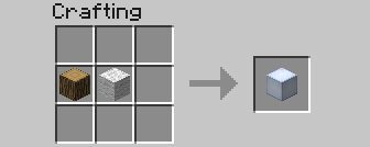 Archimedes’ Ships Mod 6