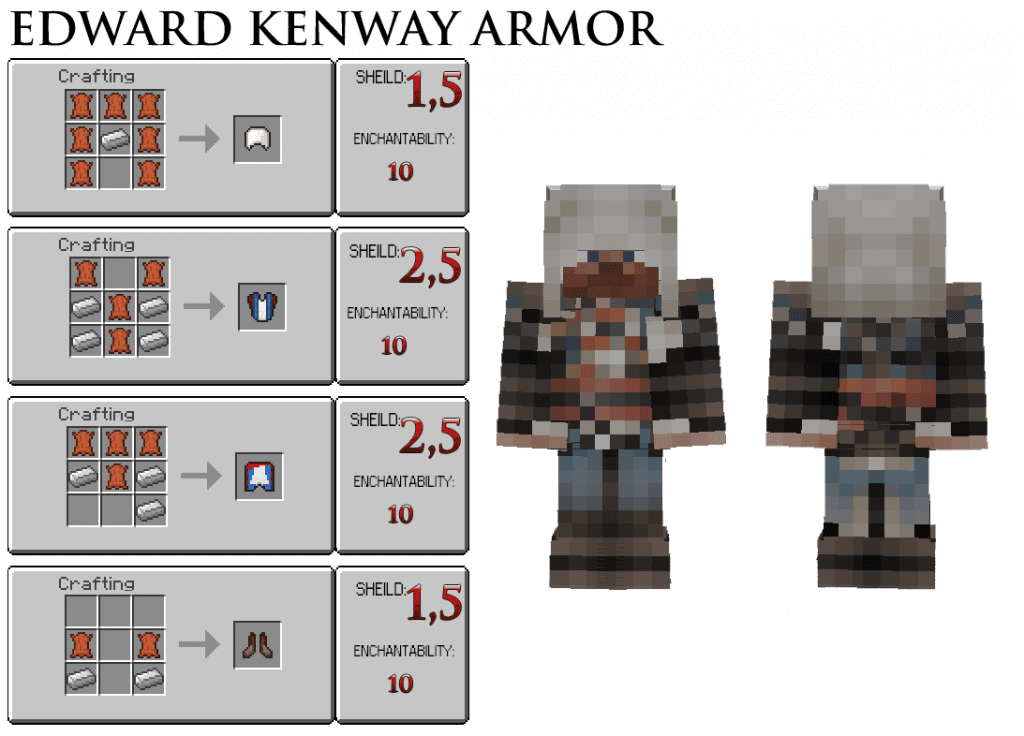 AssassinCraft Mod Crafting Recipes 5