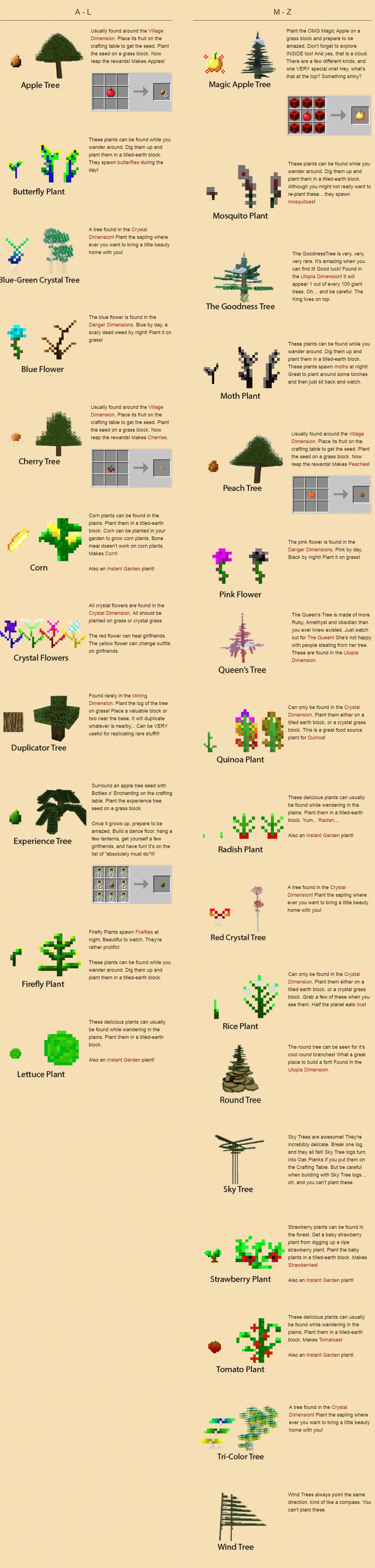 OreSpawn Mod Plants and Trees