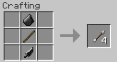 Rancraft Penguins Mod Crafting Recipes 28