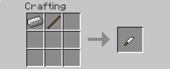 The Cirithios Mod Crafting Recipes 1