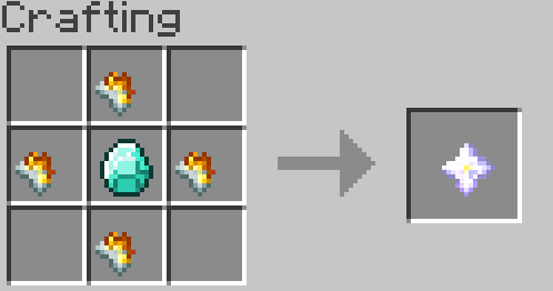 Weird Mobs Mod Crafting Recipes 1