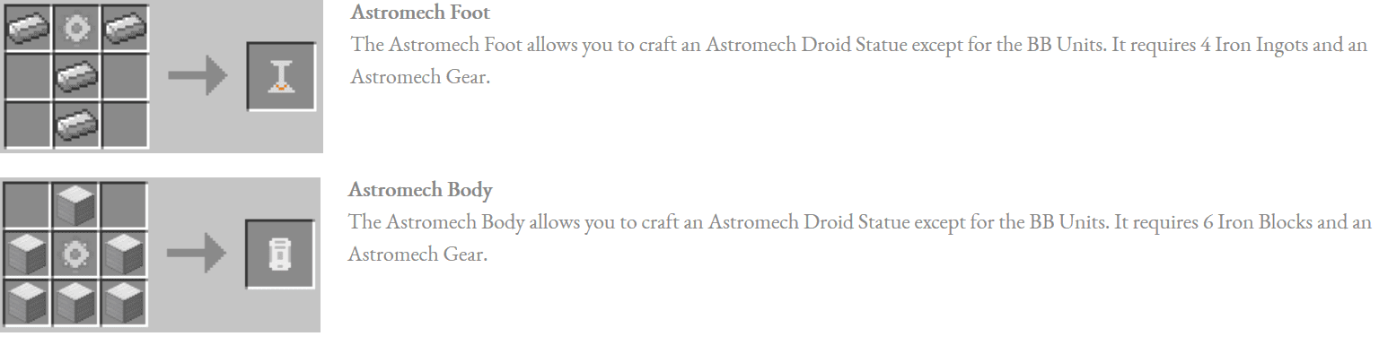 Astromech Droids Mod Crafting Recipes 2