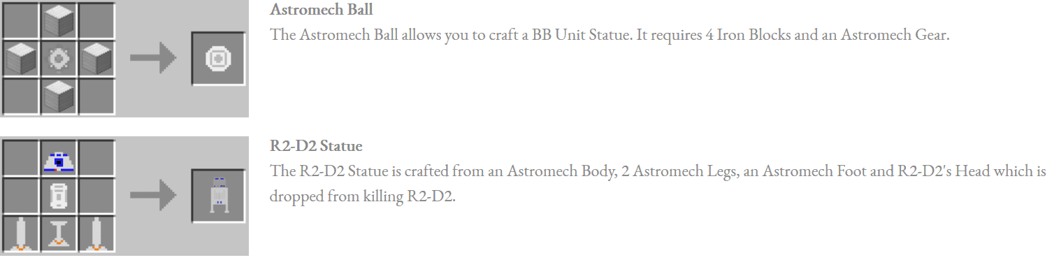 Astromech Droids Mod Crafting Recipes 3