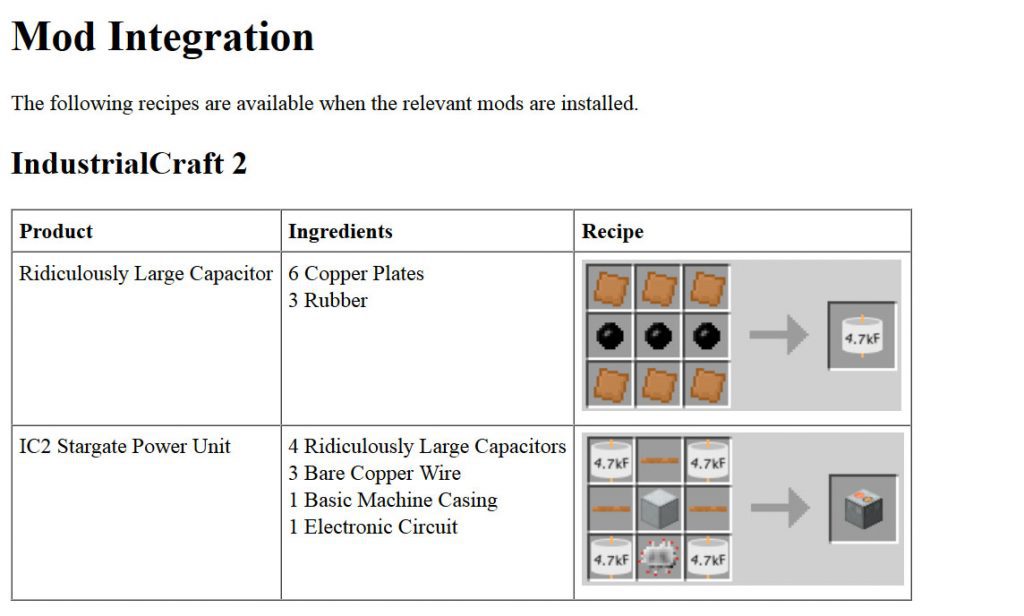 Greg’s SG Craft Mod Crafting Recipes 6