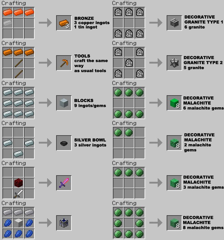 crafting recipes for minecraft 1.9