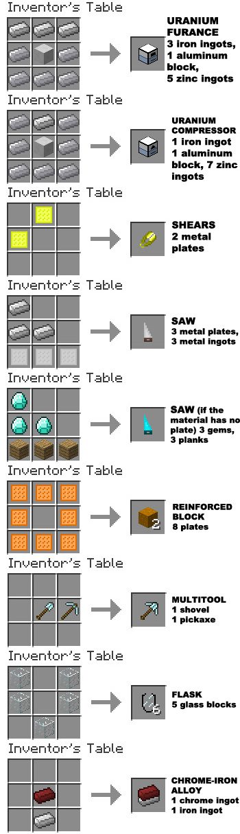 M-Ore Mod Crafting Recipes 25