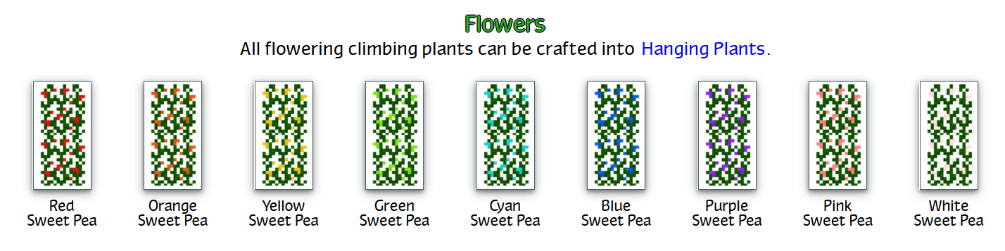 Plant Mega Pack Mod Features 10