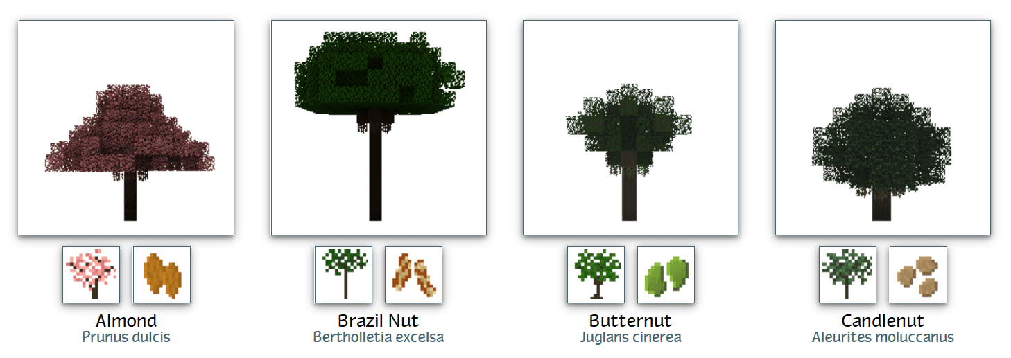 Plant Mega Pack Mod Features 47