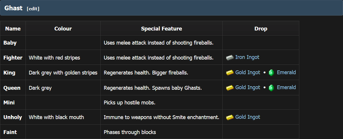 Special Mobs Mod Features 6