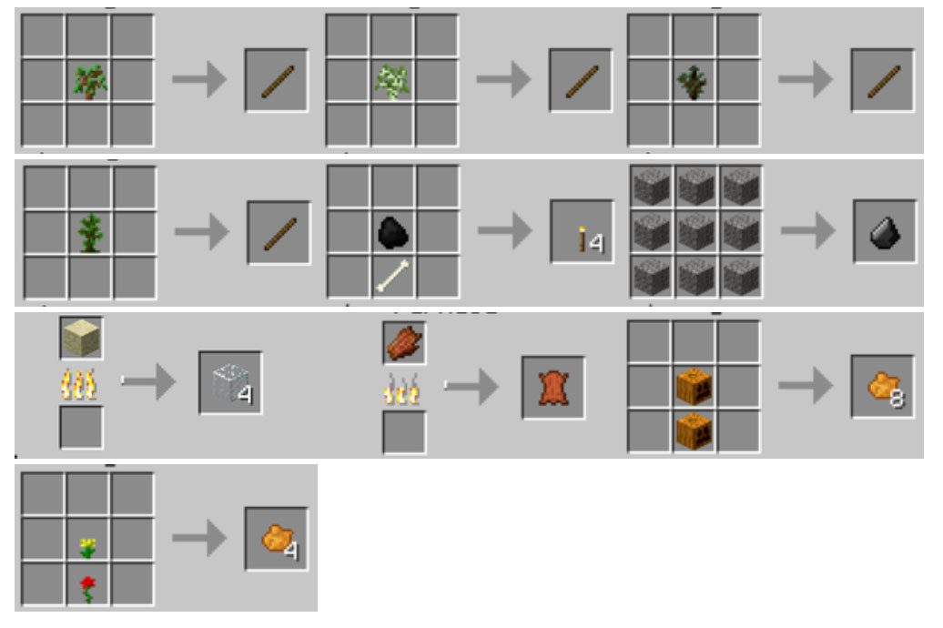Pam’s Simple Recipes Mod Crafting Recipes