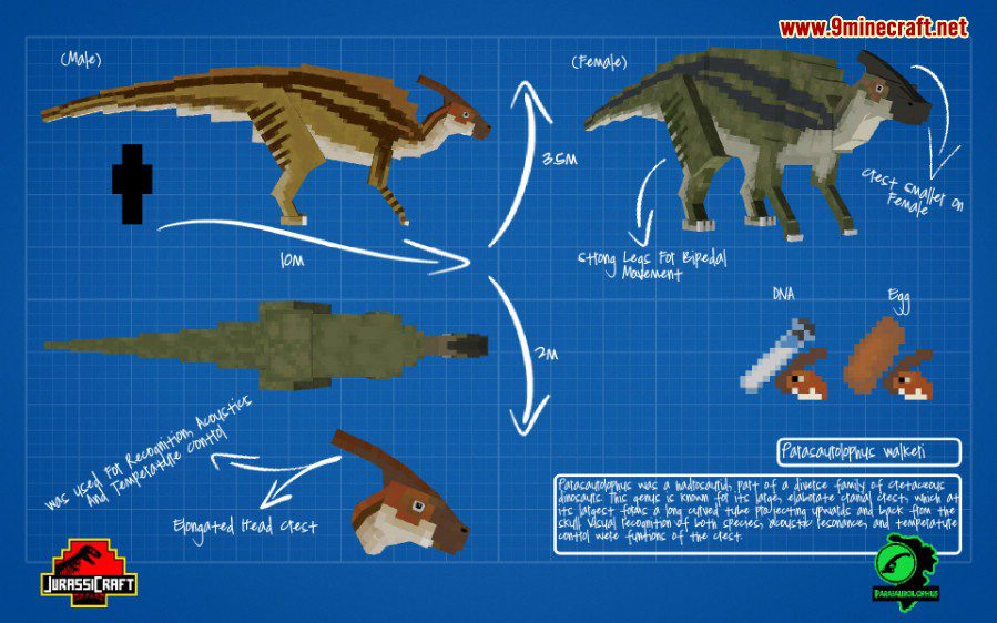 JurassiCraft Mod ,  (Jurassic Park, Dinosaurs) 